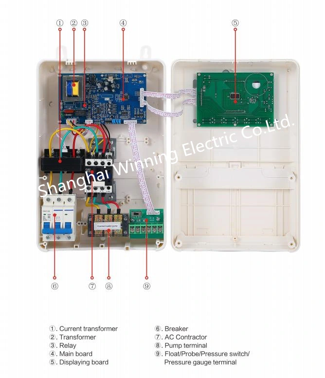 7.5kw 220 Volt Single Phase Sewage Pump Control Panel for Sewage System