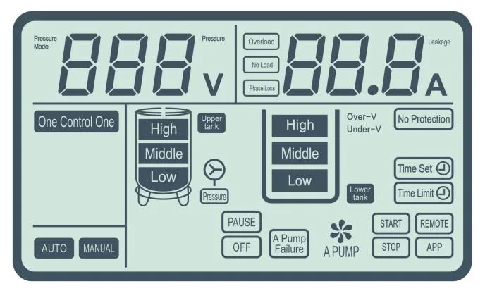 4kw/220V-240V Single Phase Water Pump Control Panel Box